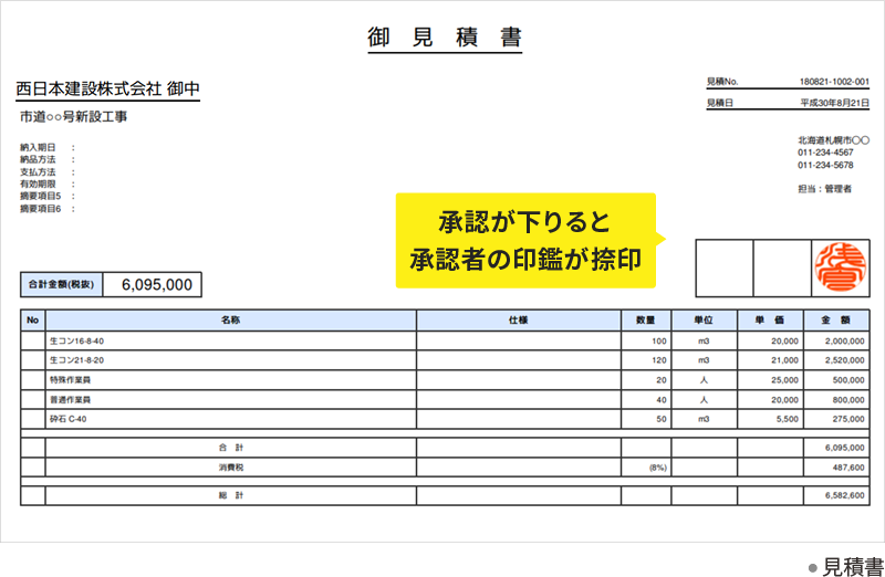 承認が下りると承認者の印鑑が捺印