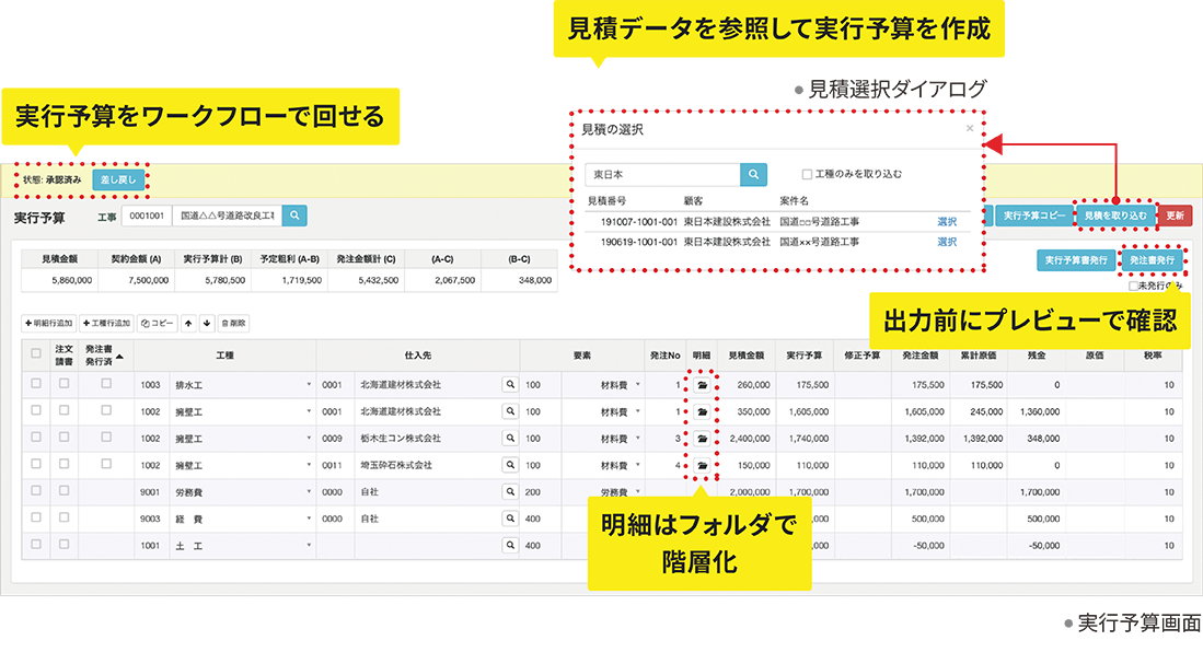 親階層の入力内容が子階層(明細)に自動入力 見積・予算・発注金額の各々で管理可能 仕入先ごとの発注書を一括出力