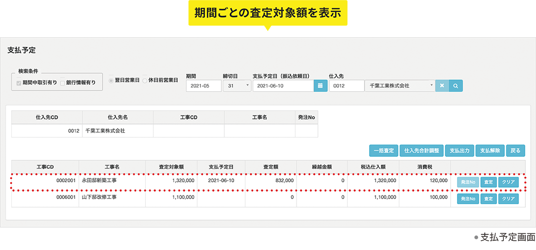 検索条件を設定してスピーディーに検索 安全費などの各控除調整や支払内訳などの詳細もしっかり管理できます 検索条件を設定してスピーディーに検索