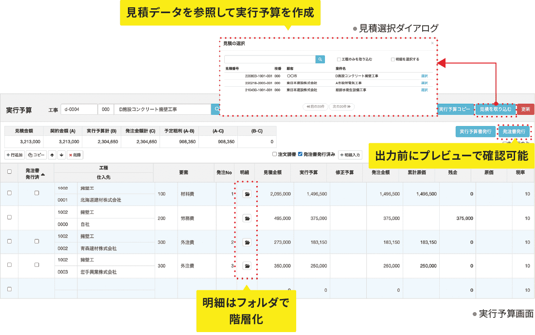 親階層の入力内容が子階層（明細）に自動入力　見積・予算・発注金額の各々で管理可能　仕入先ごとの発注書を一括出力